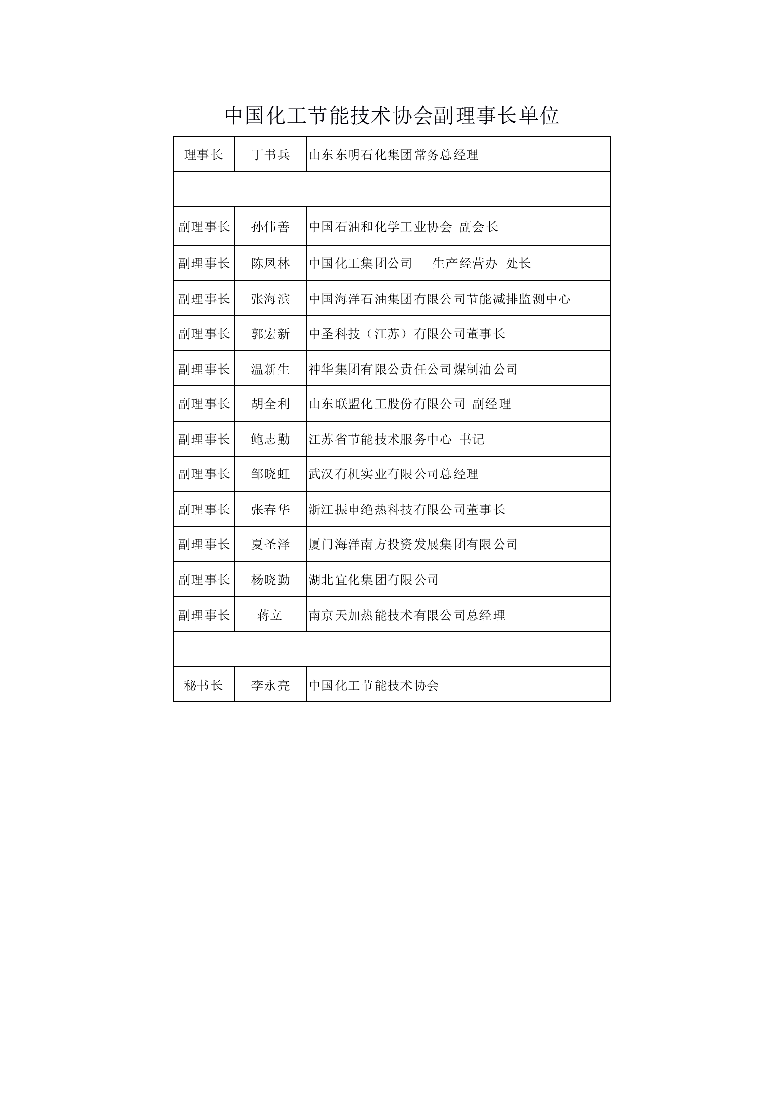 協會負責人-新_01.png